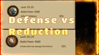 war and order :Defense or Pure reduction