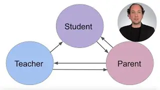So, Your Child Wants to Quit Piano? Follow this 3-Step Plan to Course Correct
