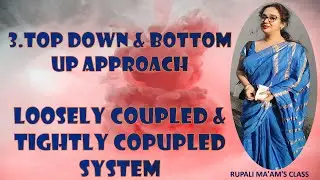 💤📿3.ARCHITECTURES OF DDBMS:TOPDOWN & BOTTOMUP APPROACH,LOOSELY COUPLED & TIGHTLY COUPLED SYSTEM📿💤