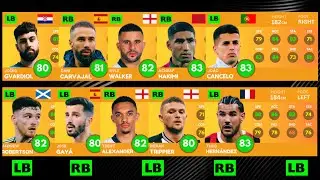 DLS 25 | BEST RB/LB RATINGS IN DLS 2025