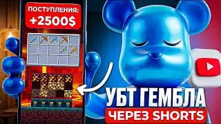 ARBITRAGE TRAFFIC FOR GAMBLING FROM YOUTUBE SHORTS 2026 | How to Drive GAMBLING UBT Traffic | Dia...