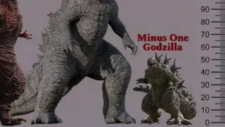Godzilla minus one is small!!