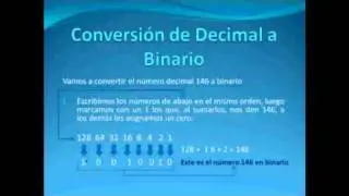 Conversión de decimal a binario y de hexadecimal a decimal