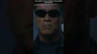Robot/Humanoid Head's Spinning Scene