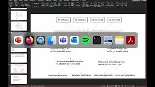 Legion Runtime Internals - Lesson 16: Collective Views Part 1