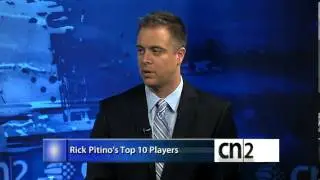 0904 rick pitino