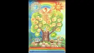 Род и дар глазами школы 