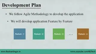 Angular 8 and Spring Boot Part 1   Course Introduction 2020 05 15 06 06 52 1 247