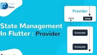 State Management In Flutter | Flutter Tutorial For Intermediate Level #6