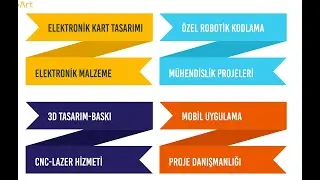 EchoArt | Teknoloji ve Sanatın Buluştuğu Nokta