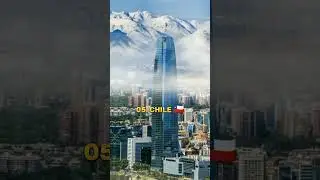 Top 10 Countries with Highest Smoking Rates in the World || #shorts #facts