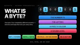 What Is a Byte? Bits, Bytes, and Why Eight — Network Fundamentals Ep 2