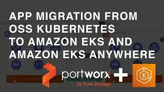 Kubernetes application migration from OSS Kubernetes clusters to Amazon EKS and Amazon EKS Anywhere