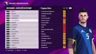PES 2020 Bosnia & Herzegovina all player Stats, Abilities, Faces Updates and Overall