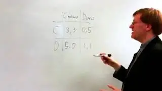 The Iterated Prisoners Dilemma - Anders Sandberg