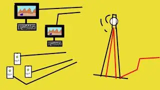 Mobile Network || Computer Network || Mobile Tower|| NEFFEX COLD
