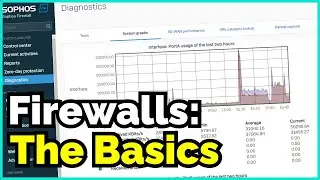 How To Create vLANs, Firewall Rules, Port Forwards, Dynamic DNS, Traffic Inspection And More!