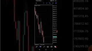 vix on Demo Analysis