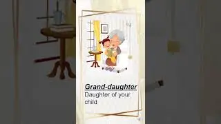 Family Relationship vocabulary #english #shorts