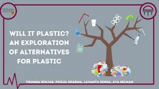 Will it plastic? An Exploration of Alternatives for Plastic