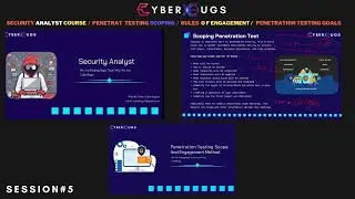 Pre Engagement In Pentesting | Scoping Penetration Test | What Is Rules Of Engagement In Pentesting