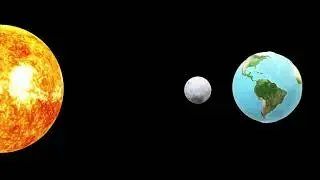 Solar Eclipse Animation in Powerpoint 2019