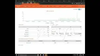 تطبيق المايلينج الاحترافي 2025 iresponse Centos9/7 ubuntu pmta 4/5
