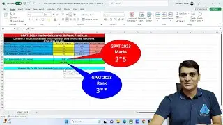 GPAT-2023: Automatic Marks & Rank Predictor | Predict Your Marks & GPAT 2023 Rank (By Dr. Puspendra)