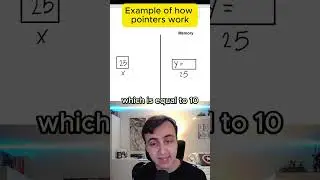 How Do Pointers Work