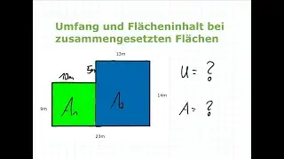 Zusammengesetzte Flächen - Fläche und Umfang berechnen | Mathe einfach erklärt