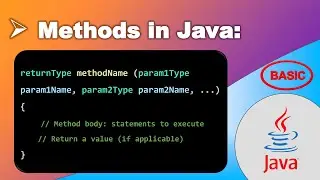 22 Methods (Functions) in Java || CodeCelebration