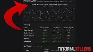 How to View Most Played Games On Steam