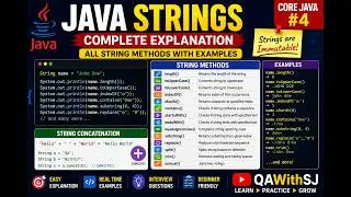 Java Strings Explained | All String Methods with Examples | String Immutability | Core Java | 4