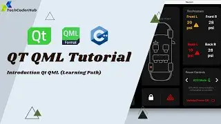 Introduction QT QML (QT QML Learning Path)