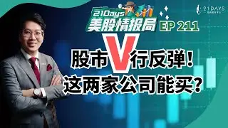Google被这件事害惨了！Amazon也丢失他的龙头地位！谁是下一个AWS？《21 Days 美股情报局》 EP211【Jia Wei 导师】｜21天投资教育平台 美股分析 期权投资