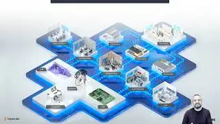 Autodesk Fusion Personas Webinar Recording