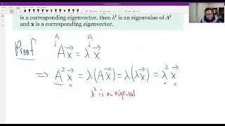 Theorem 5.2.3 (Eigenvalues of Powers of a Matrix)