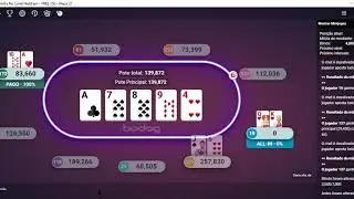 BODOG TOURNAMENT FREE $150, 02-05-20, 4º POSITION of 365º WIN $10,50 = R$57,62