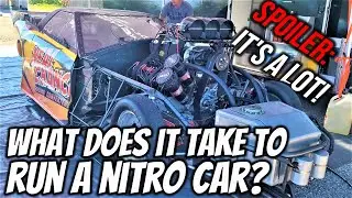 What does it take to test a Nitro car?