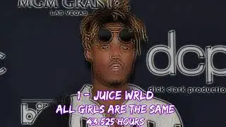 Juice WRLD - All Girls Are The Same - 10 Hours!!!
