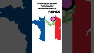 Форма государственно-территориального устройства  #егэ #обществознание  #огэ #репетитор