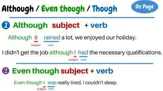 Rule no 30 ' Although yet' #englishgrammar #translation