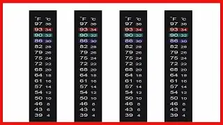Jansamn Brewing Thermometer Strip Adhesive Strip Thermometer Aquarium Thermometer Sticker Thermomete