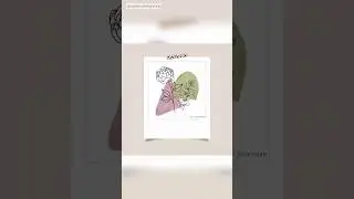 Simple Digital Design in Procreate 