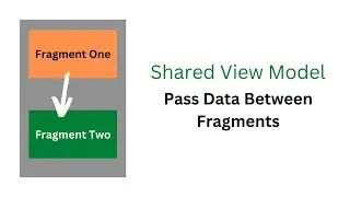 Shared Viewmodel | Pass data between fragments In Android Studio