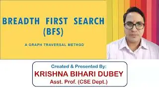 Breadth First Search Algorithm for a Graph (BFS)