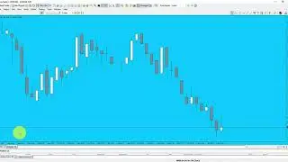 Naked Trading: Higher or Lower Timeframes?