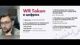 Что нужно знать о WR Token