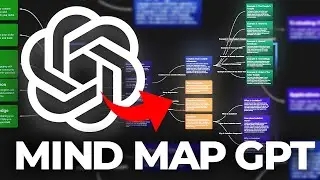 MindMap ChatGPT For Visual Thinkers (Superus App)
