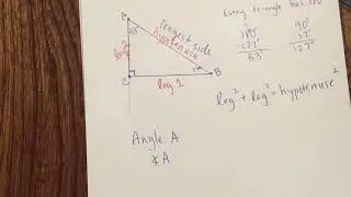 Geometry Video Right Triangles and Their Sides